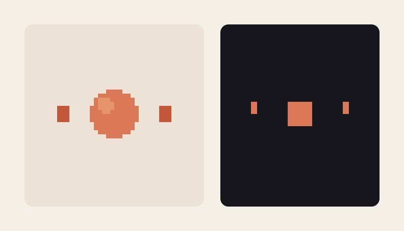 Orbit example